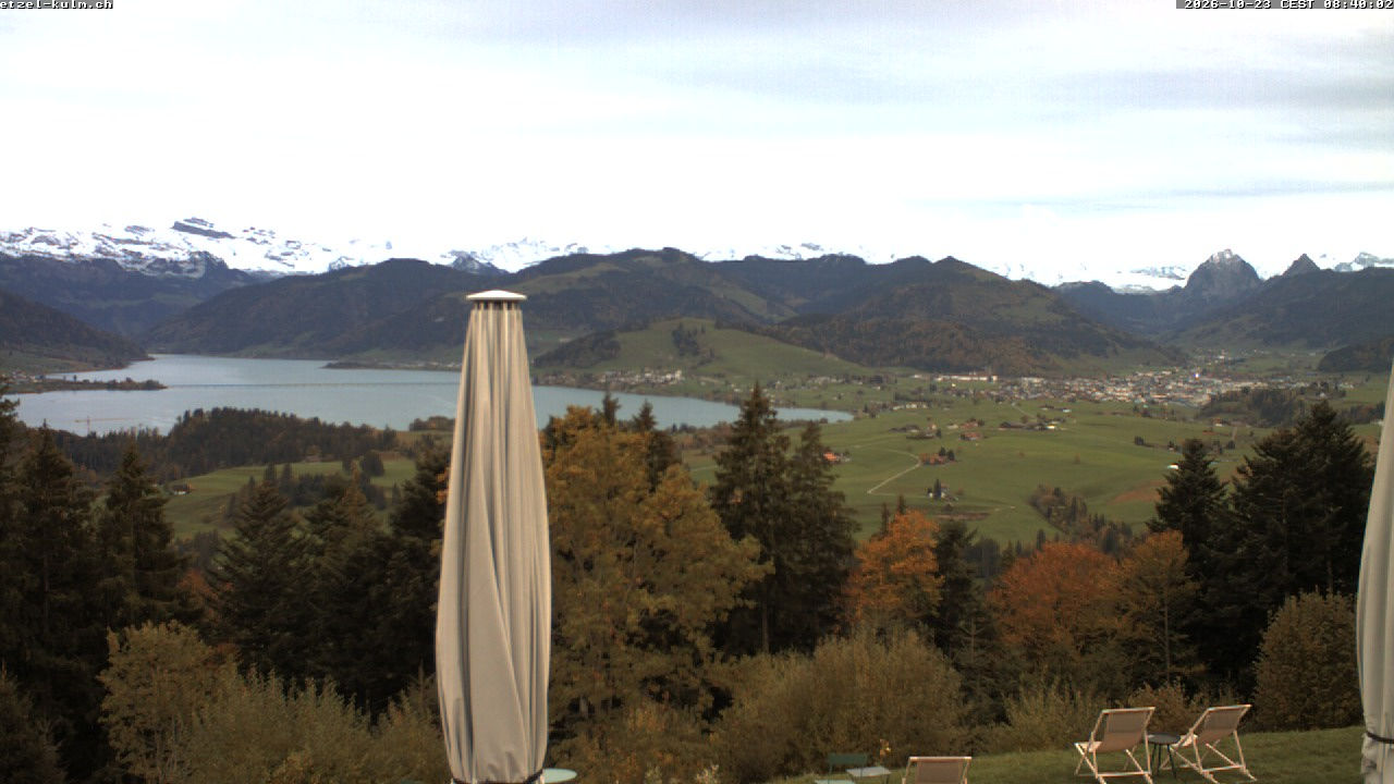 Feusisberg - Etzel - Kemarin