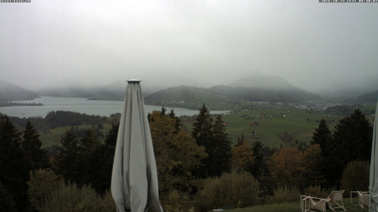 Feusisberg - Etzel - Kamera web