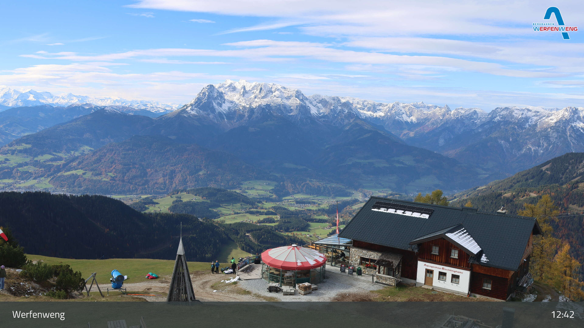 Bischling - Gestern