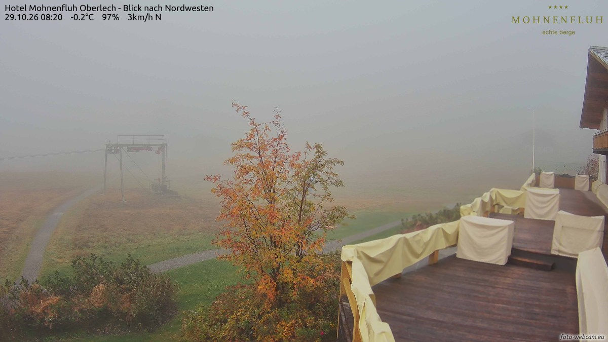 Hotel Mohnenfluh - Yesterday
