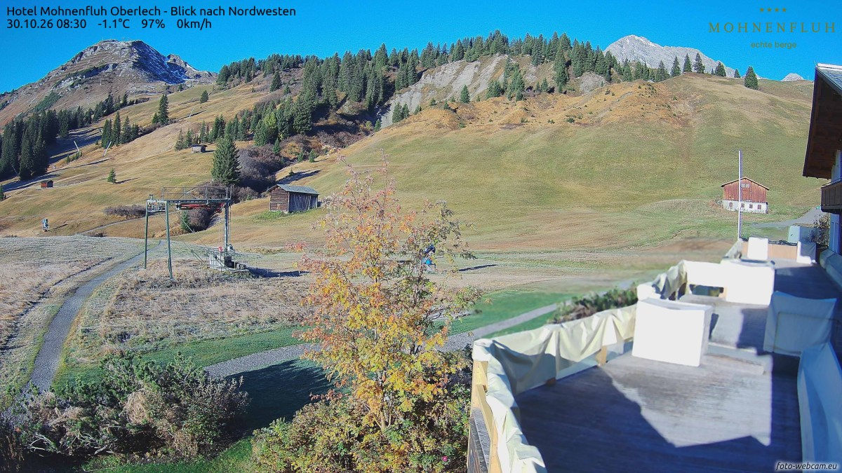Hotel Mohnenfluh - Webcams
