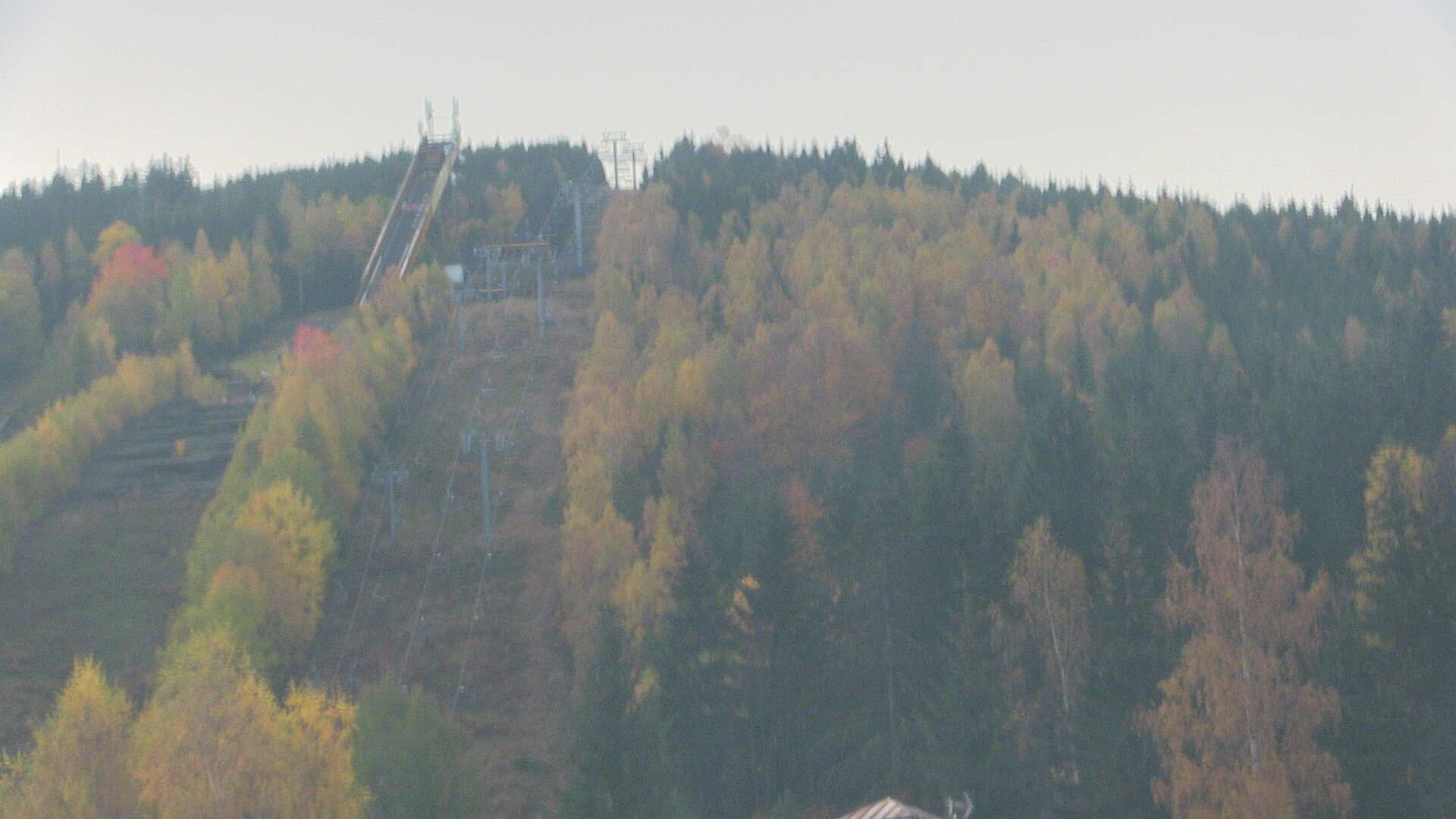Harrachov - Webcams