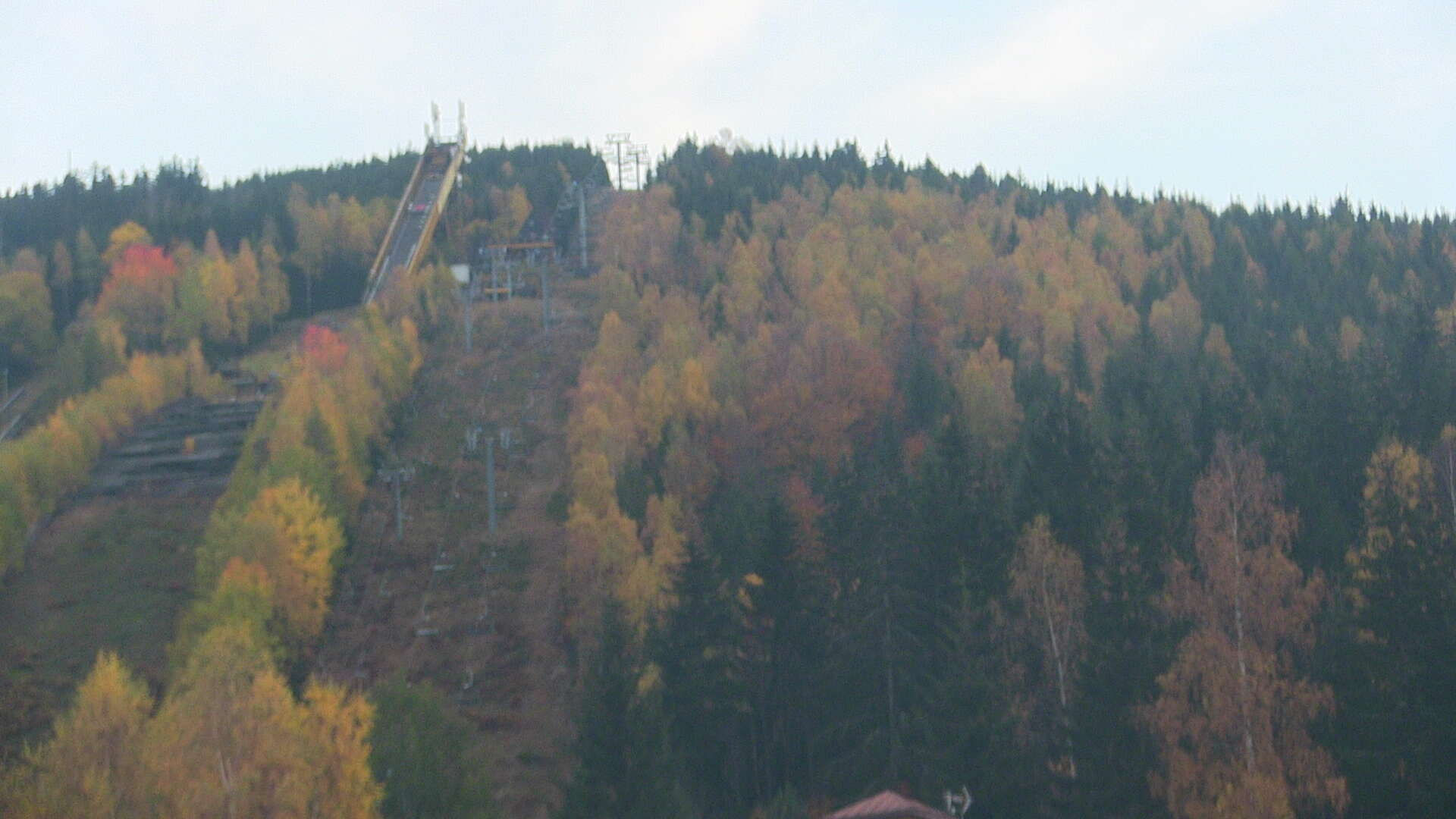 Harrachov - Kamery internetowe