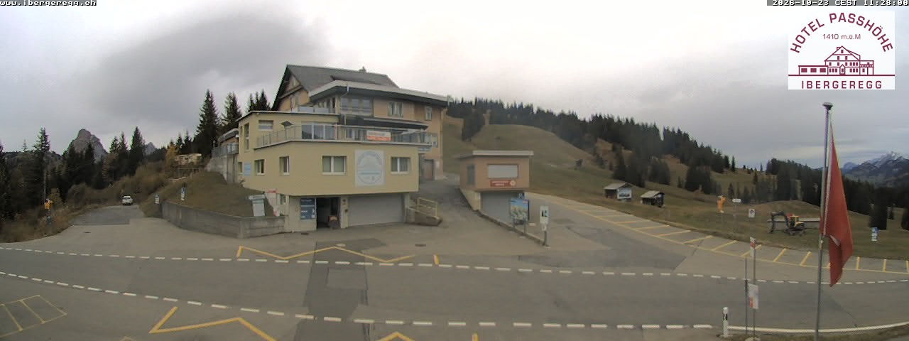 Brünnelistock - Kemarin