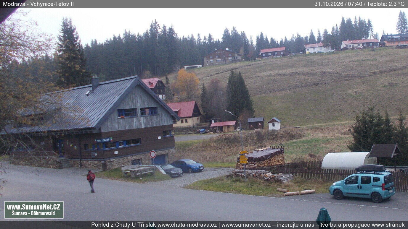 Modrava - Webcams