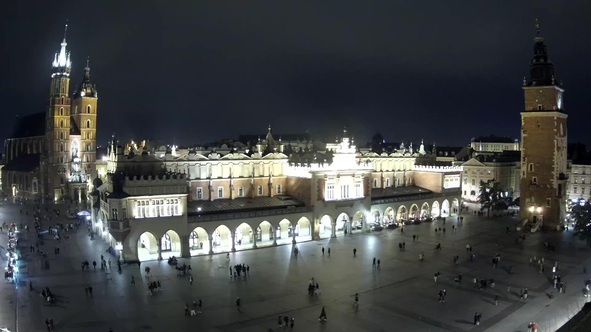 Kraków - widok na Rynek Główny - Kamera web
