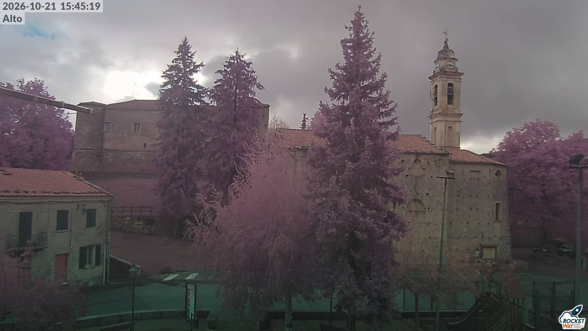 Alto - Webcams
