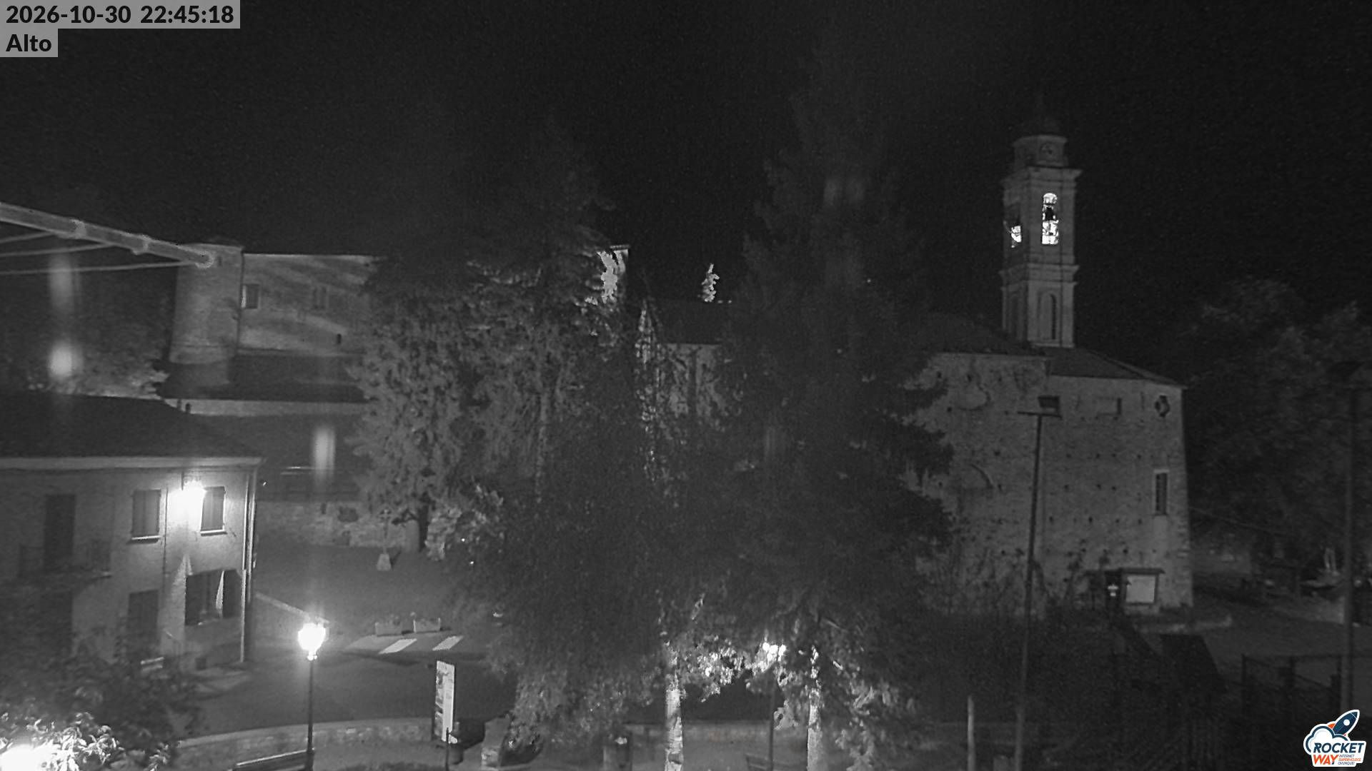 Alto - Webcam
