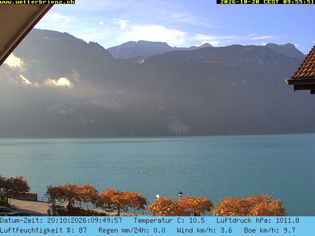 Brienzersee Brienz - 어제