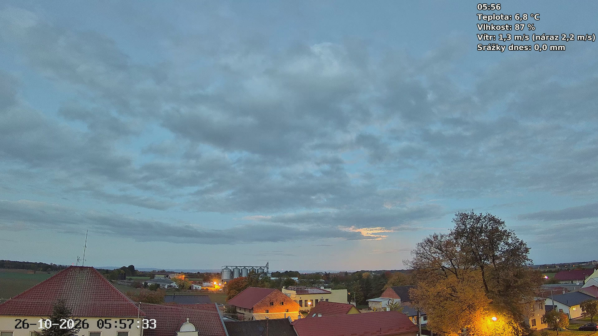 Císařov
