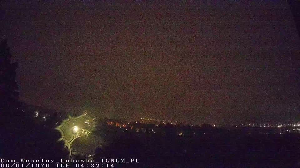 Lubawka - Webcams