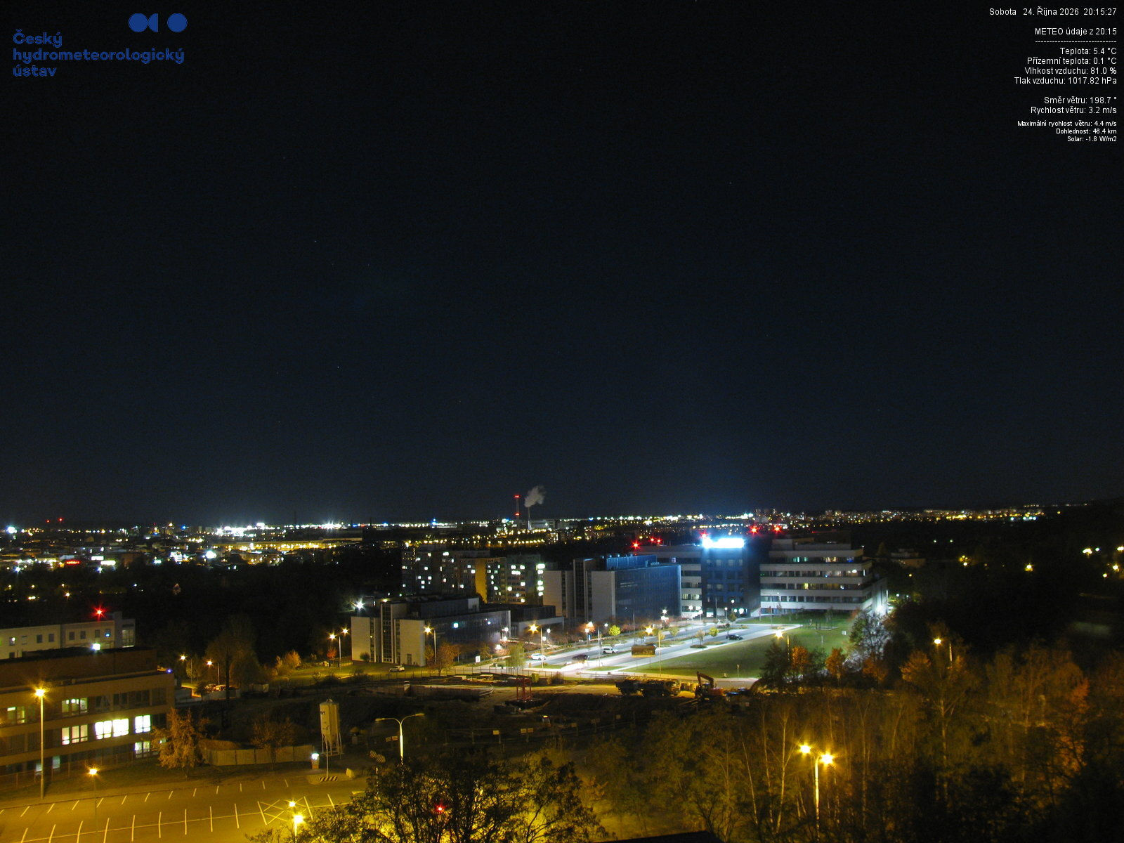 Mikulka - Yesterday