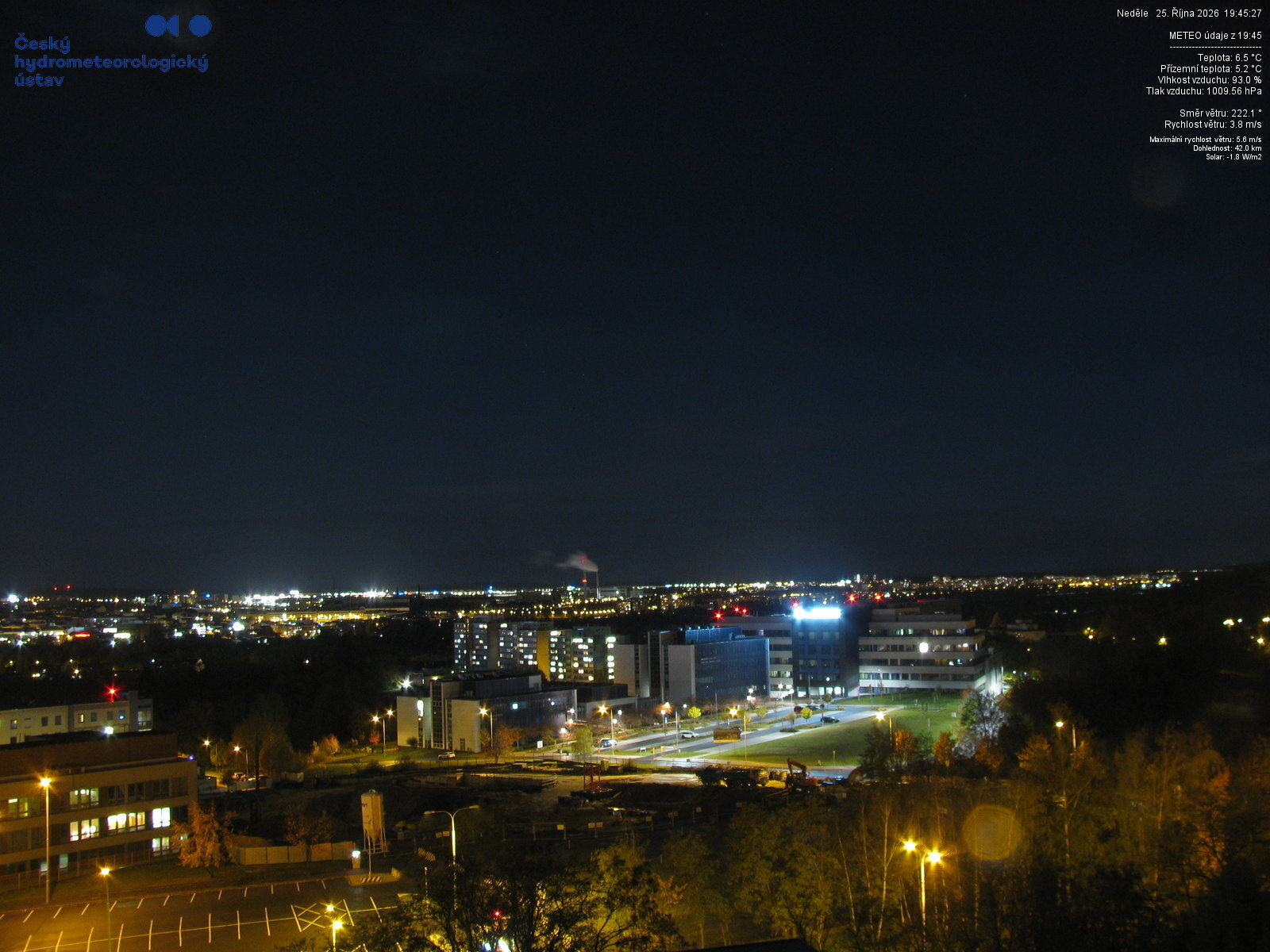 Mikulka - Webcams