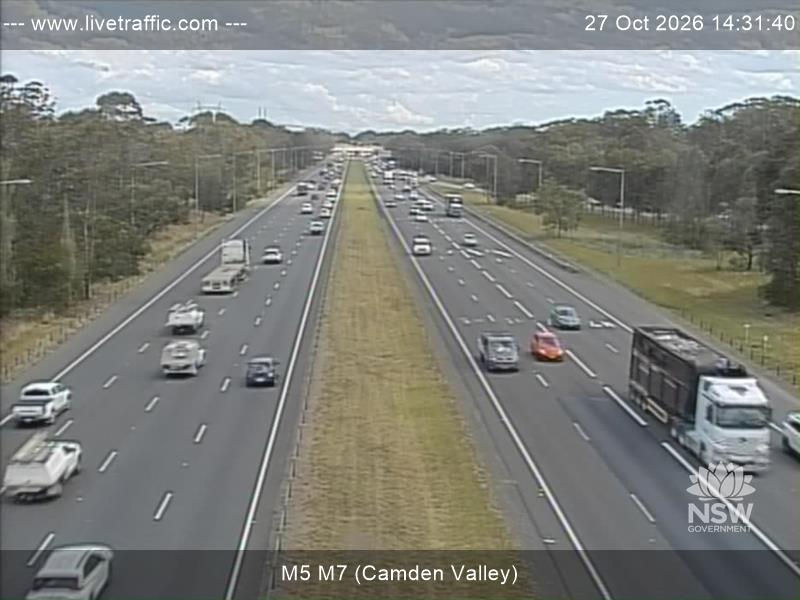 M5 / M7 - Webcams