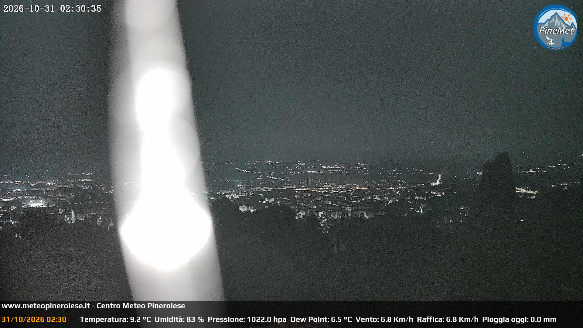 Pinerolo - Webcams