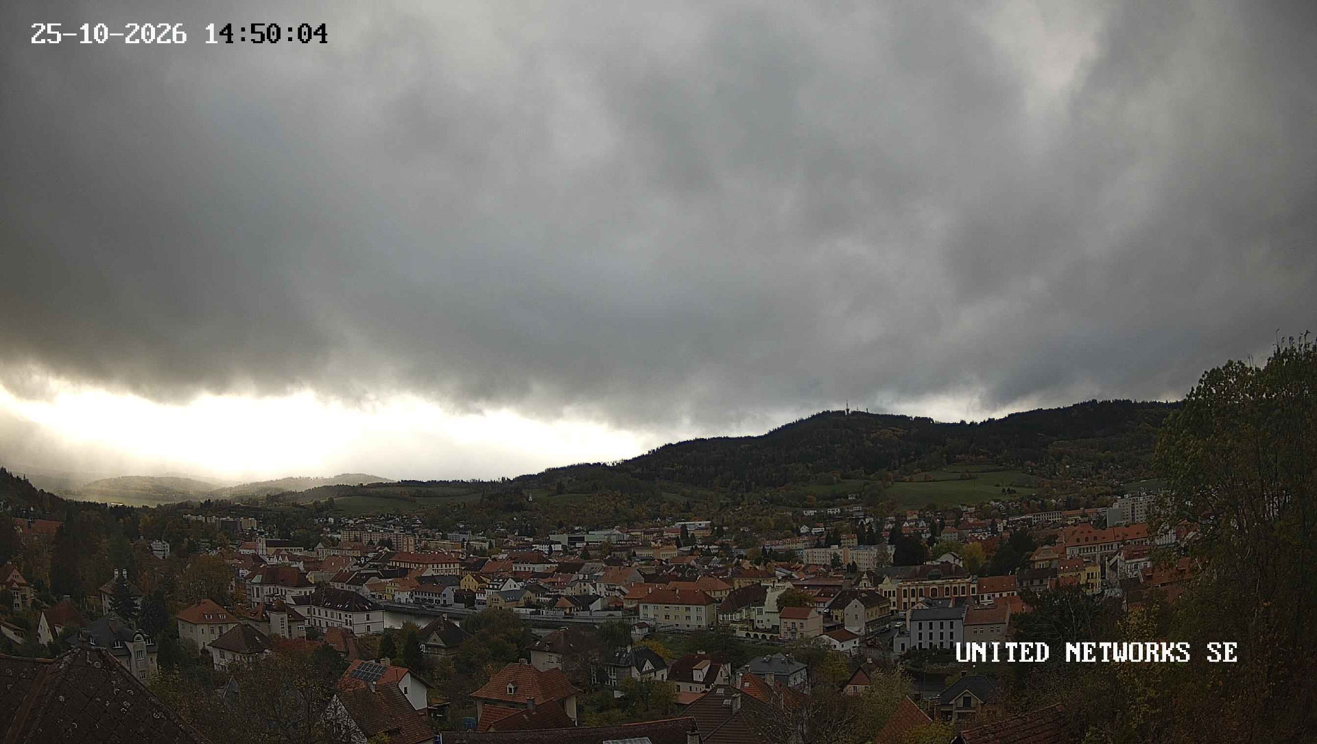 Sušice