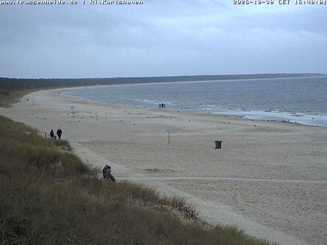 Trassenheide: Beach View - Včera