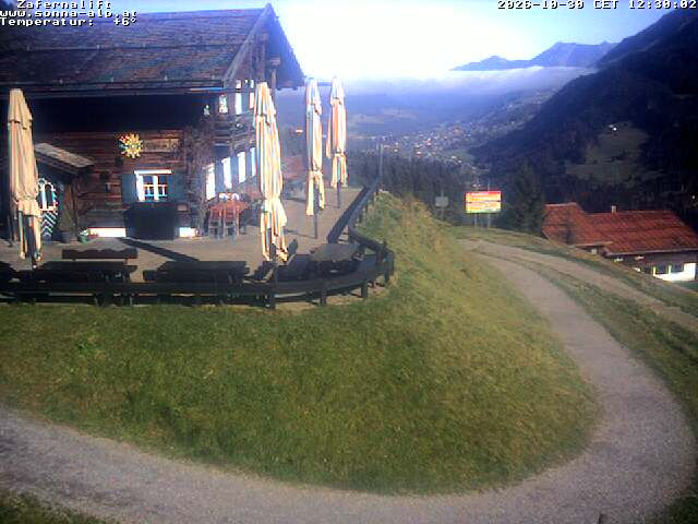 Mittelberg - Sonna Alp - Webcams