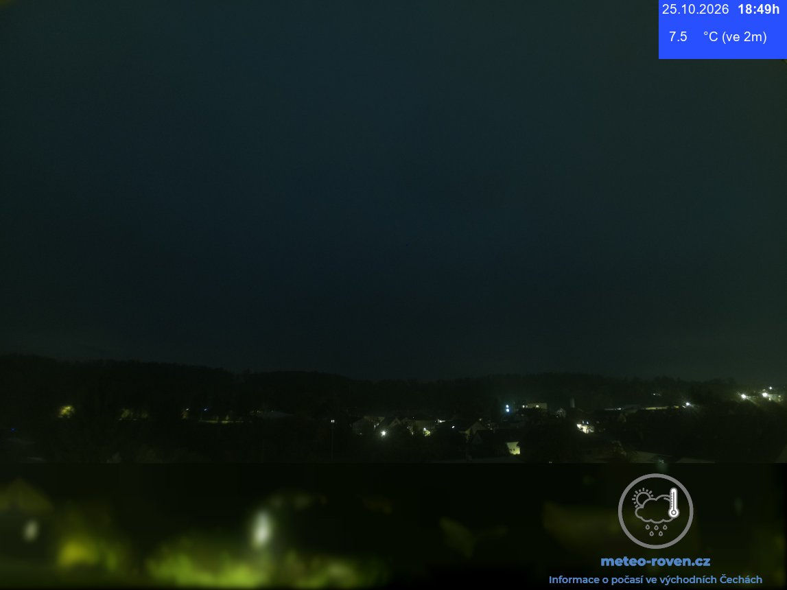 Kostelec nad Orlicí - Webcams