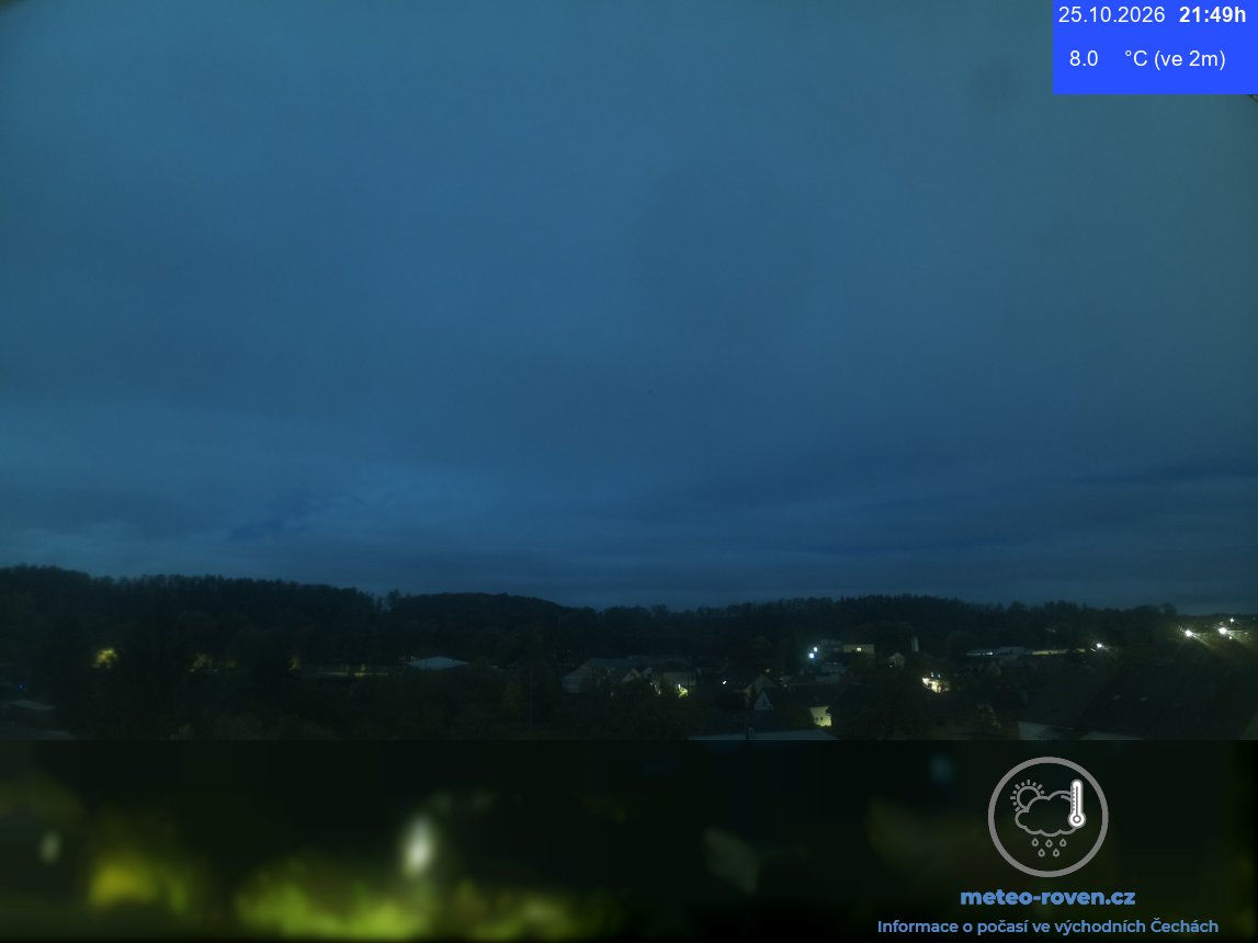 Kostelec nad Orlicí