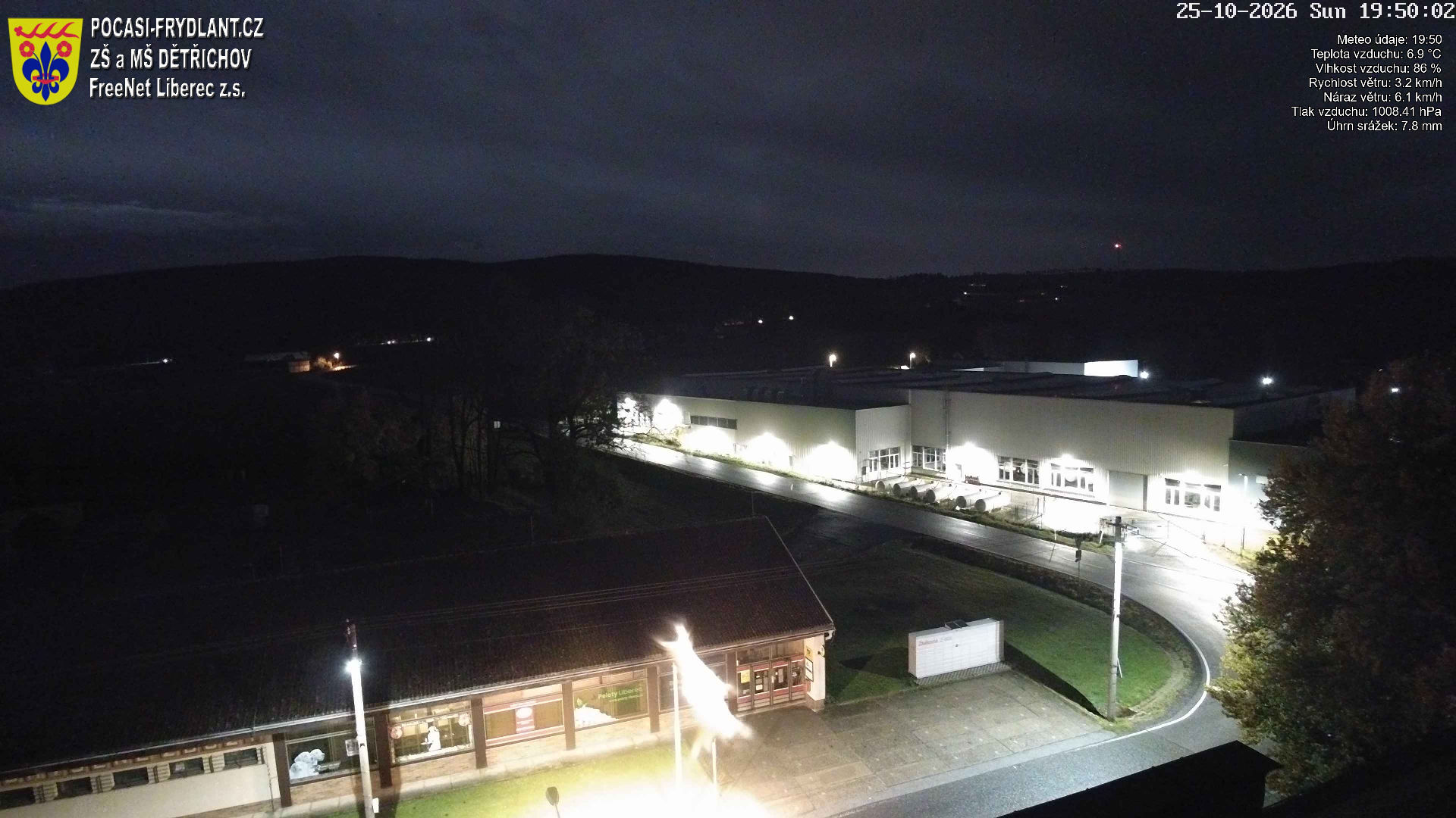 Dětřichov