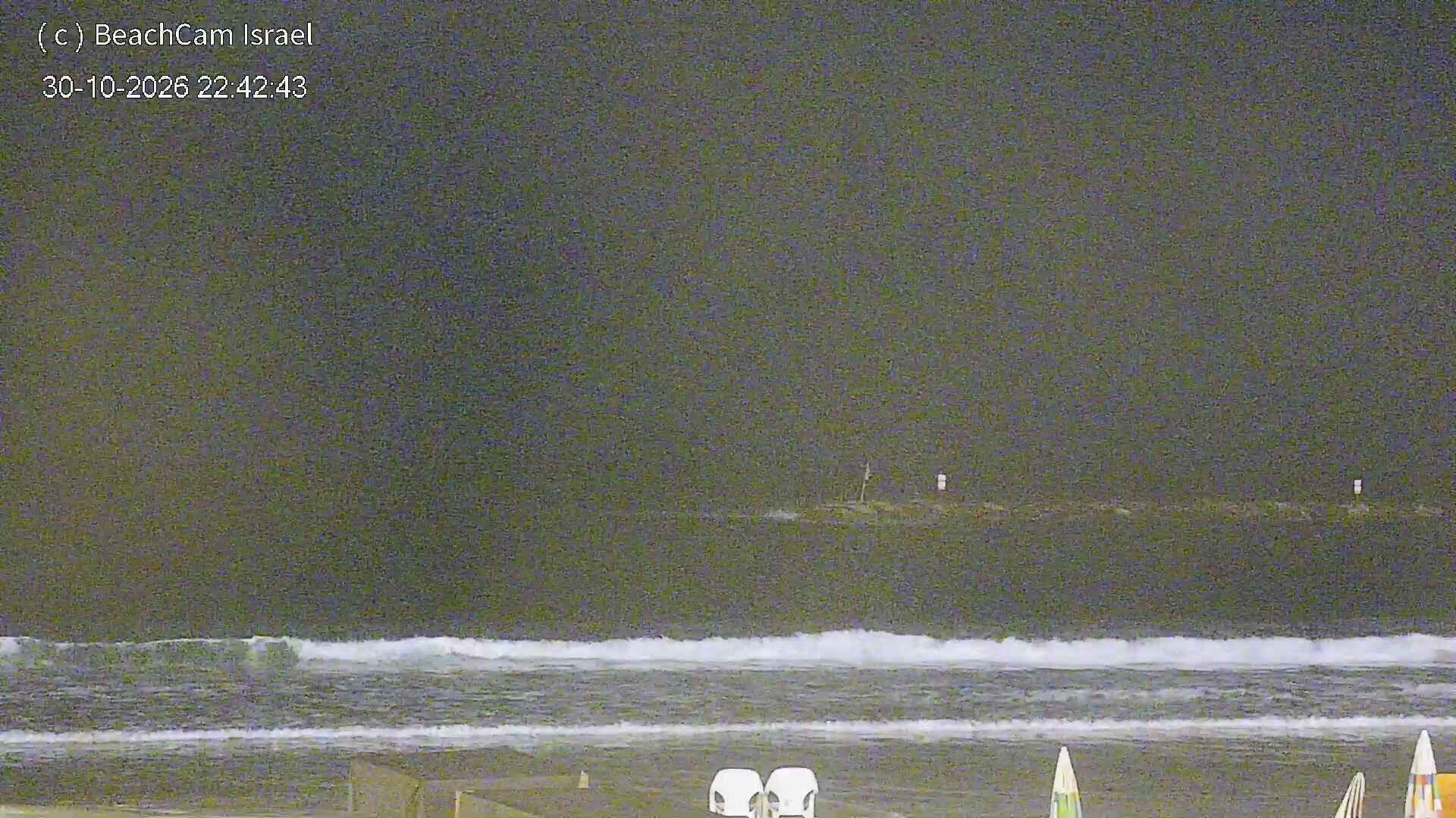 Tel Aviv - Webcams