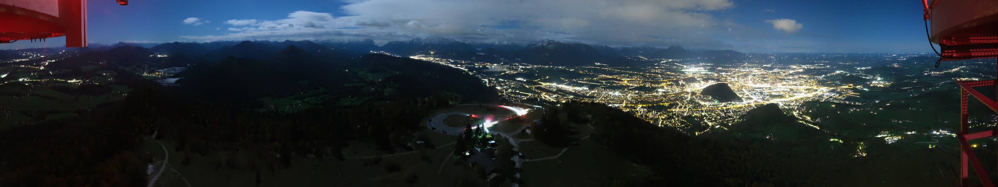 Salzburg - Gaisberg - Webkameras