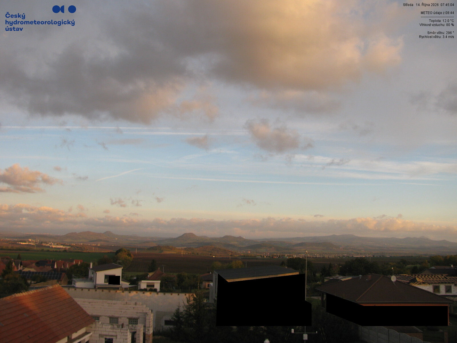Smolnice - Webcams