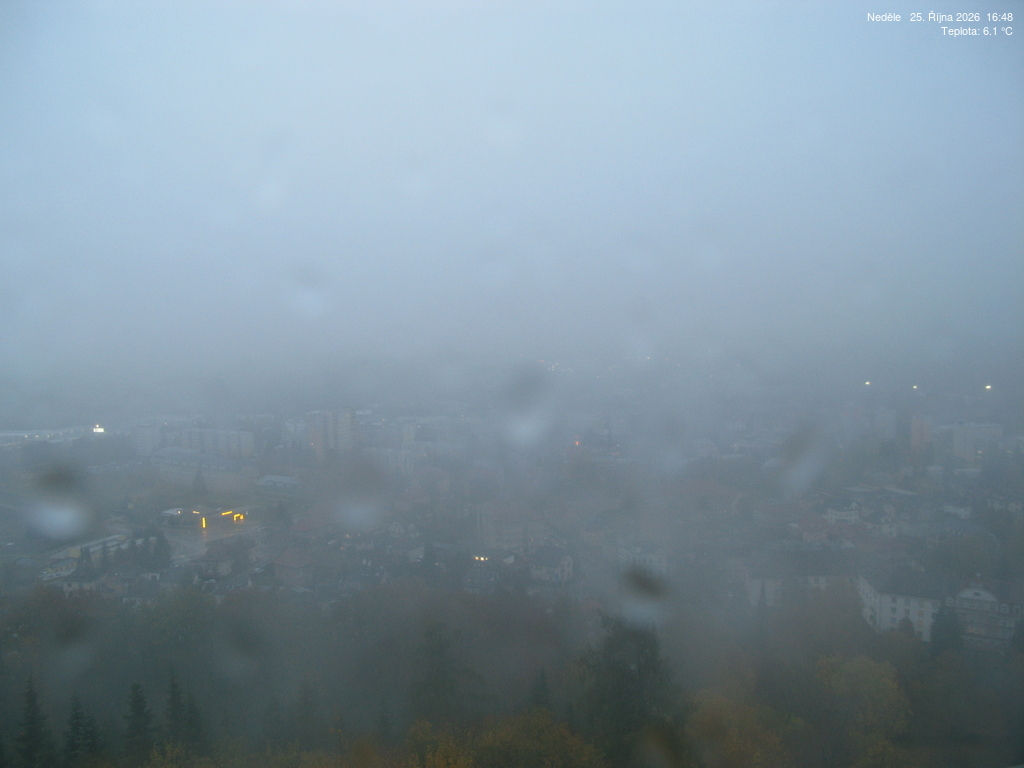 Trutnov - Webcams