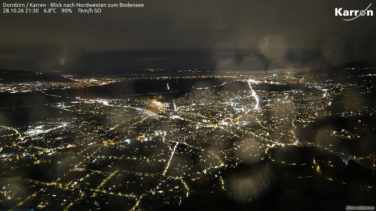 Dornbirn - Yesterday