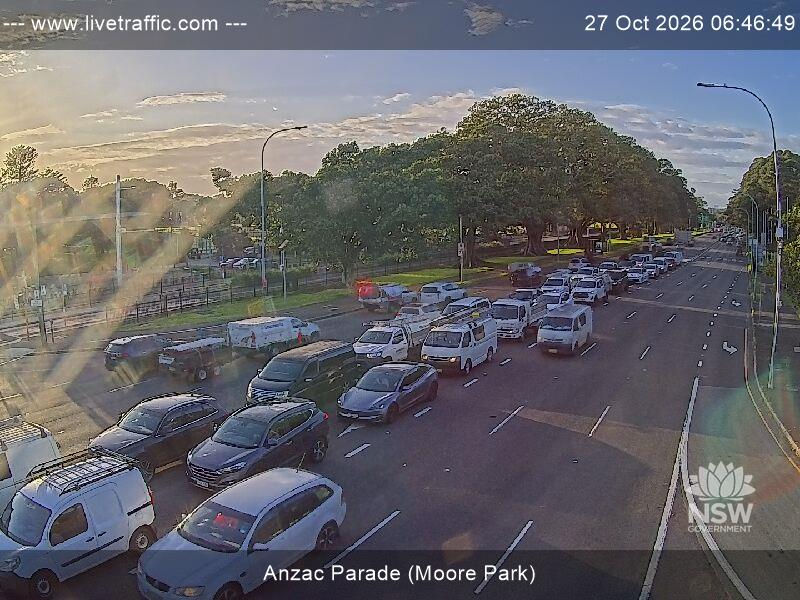 Anzac Parade (Moore Park) - Webcams
