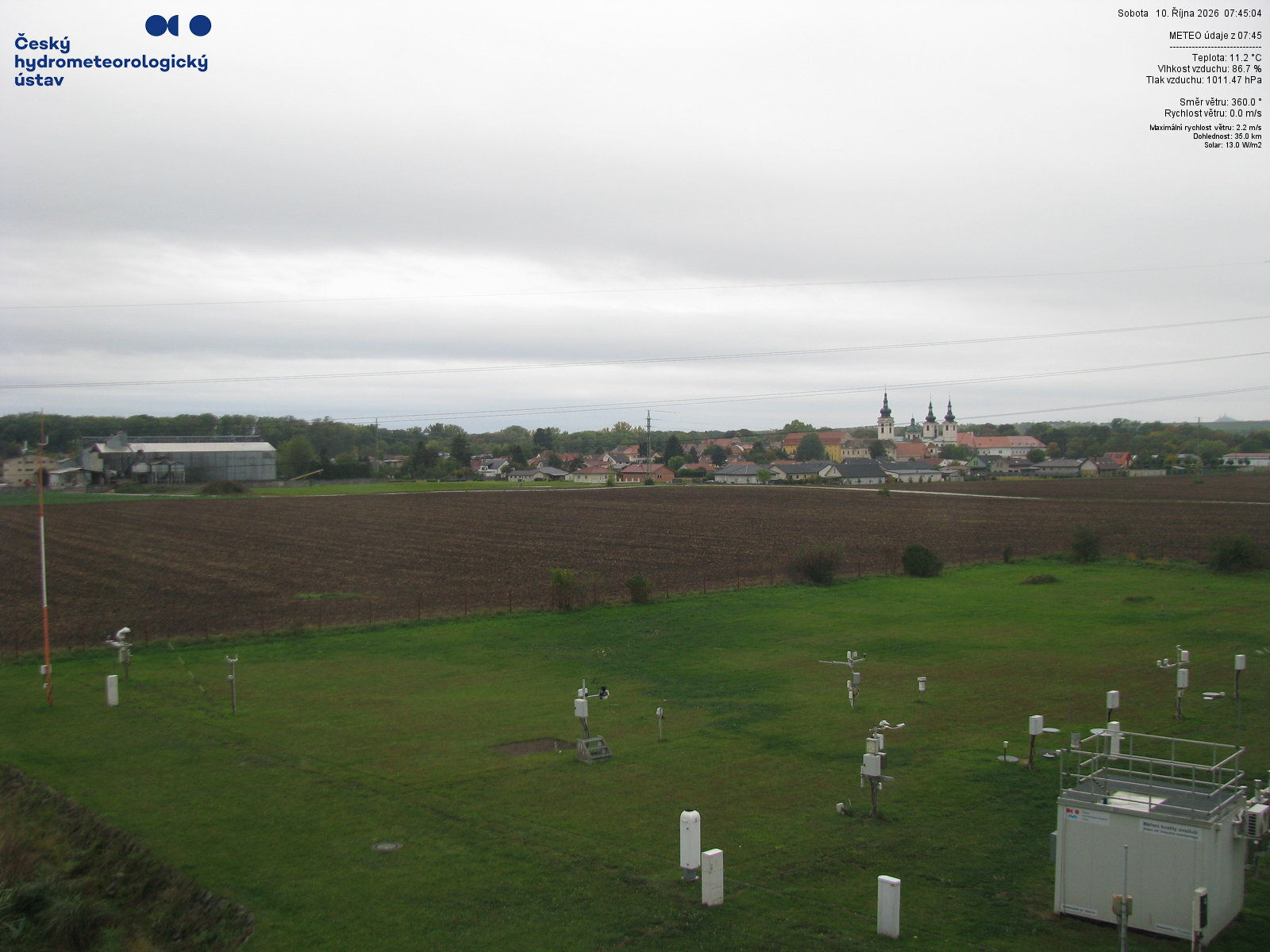 Doksany - Webcams