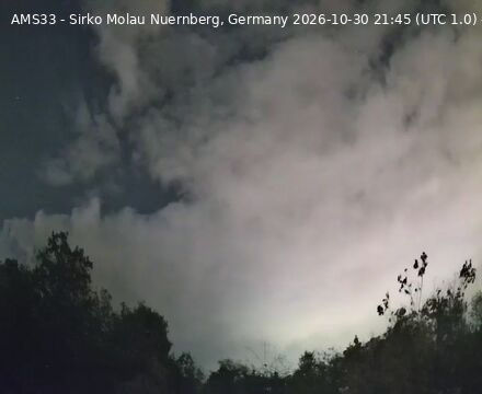 Nürnberg - Webcams