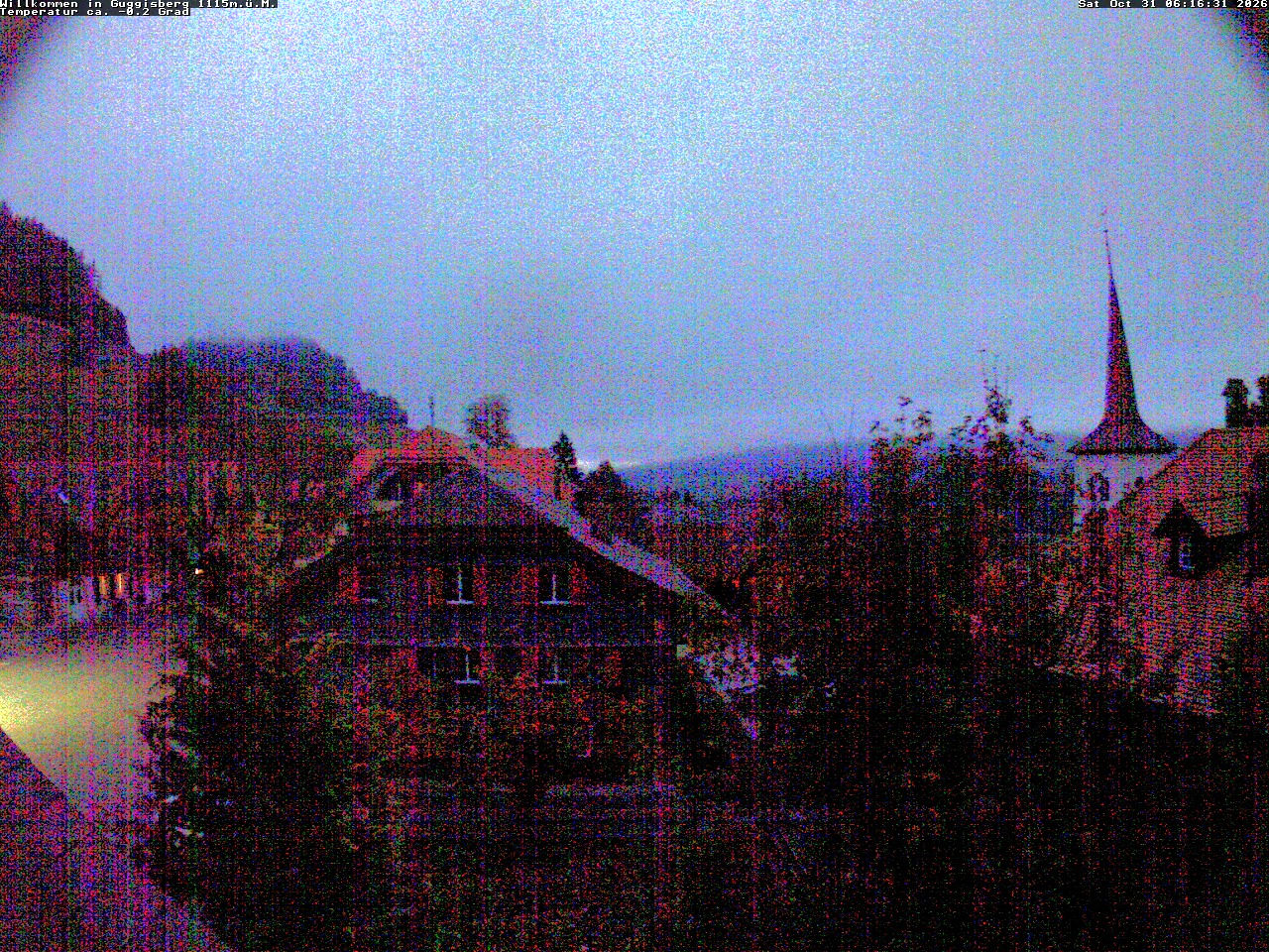 Guggisberg - Web kameralar