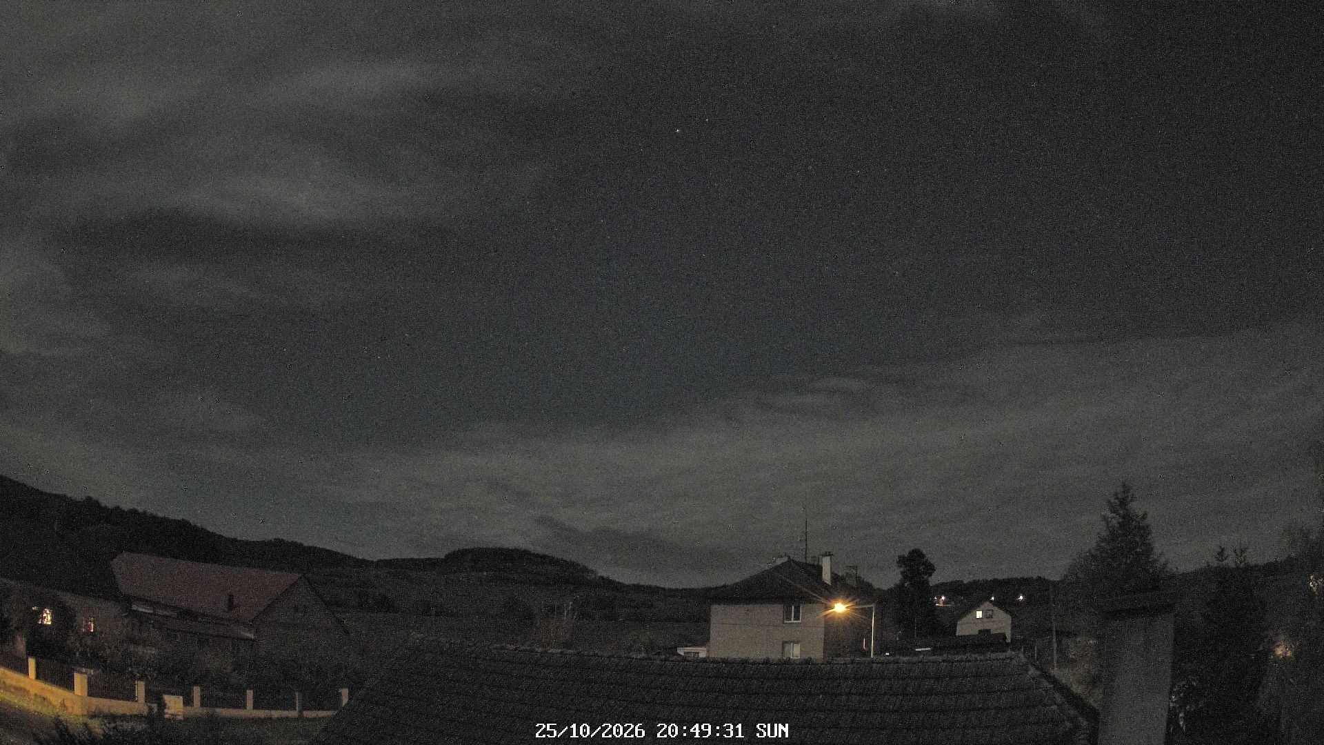 Sedlec-Prčice, Měšetice - Webcams
