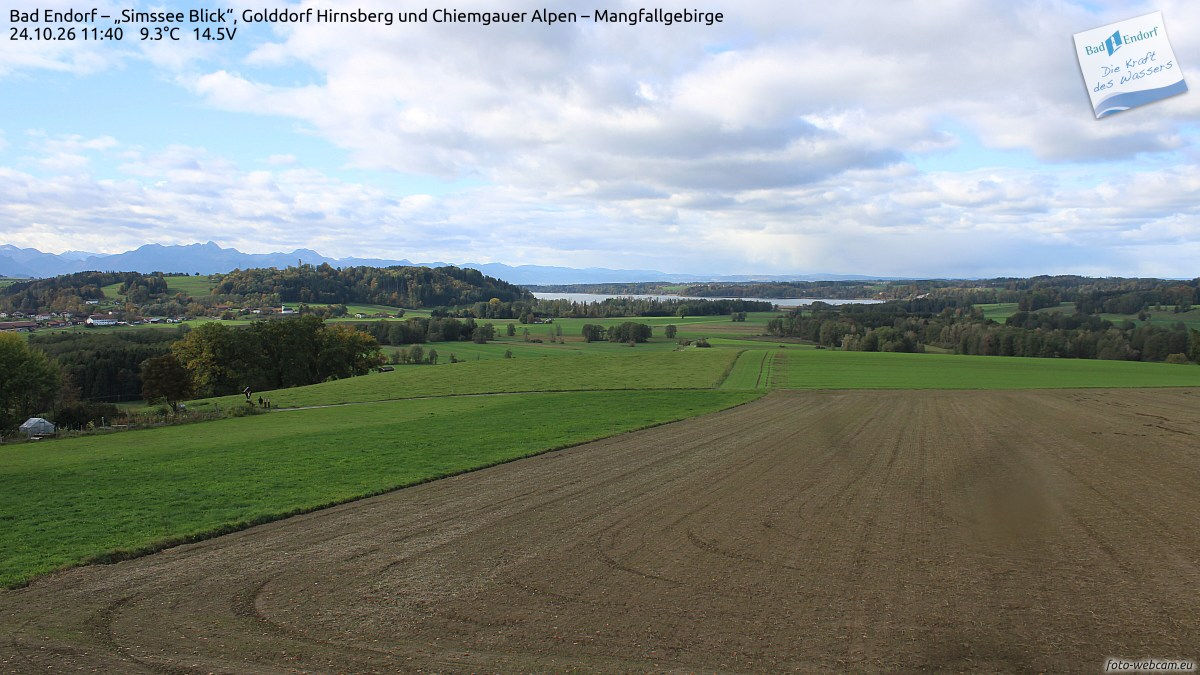Bad Endorf - Gestern
