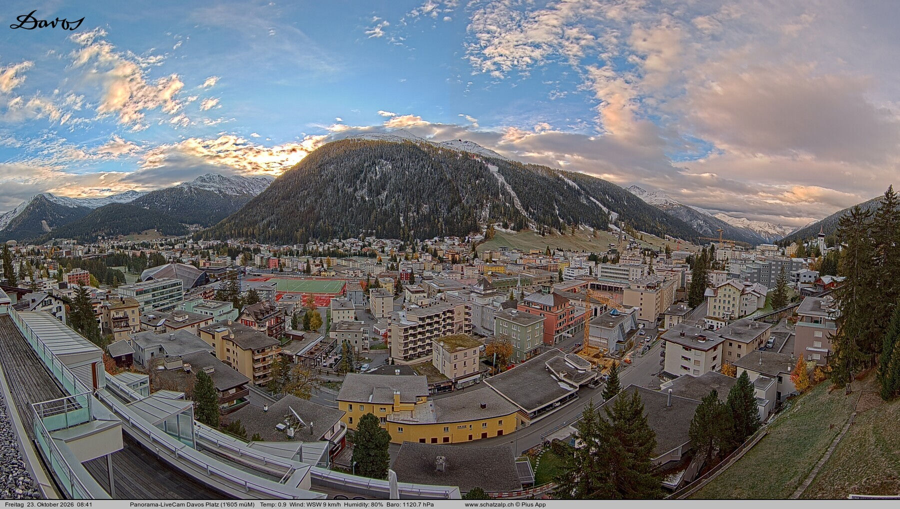 Davos Platz - Kemarin