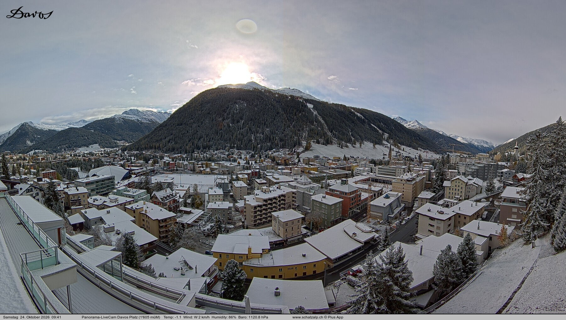 Davos Platz - Kamera web