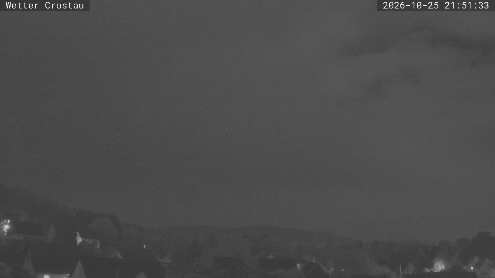 Crostau - Webcams