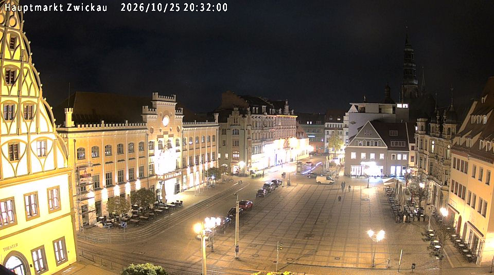 Zwickau: Hauptmarkt Zwickau - Webcams