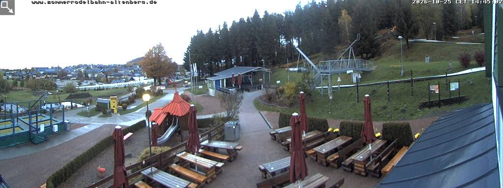 Löwenhain - Webcams