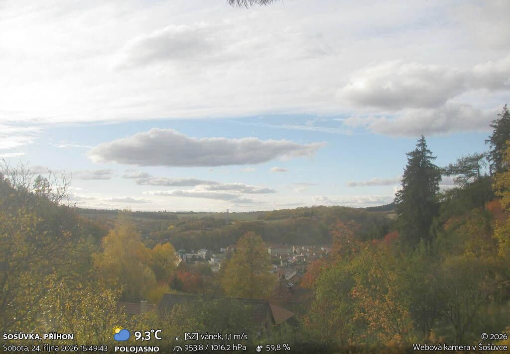 Šošůvka, Příhon - Yesterday