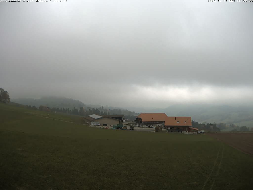 Niedermuhlern - Chasseral - Web kameralar
