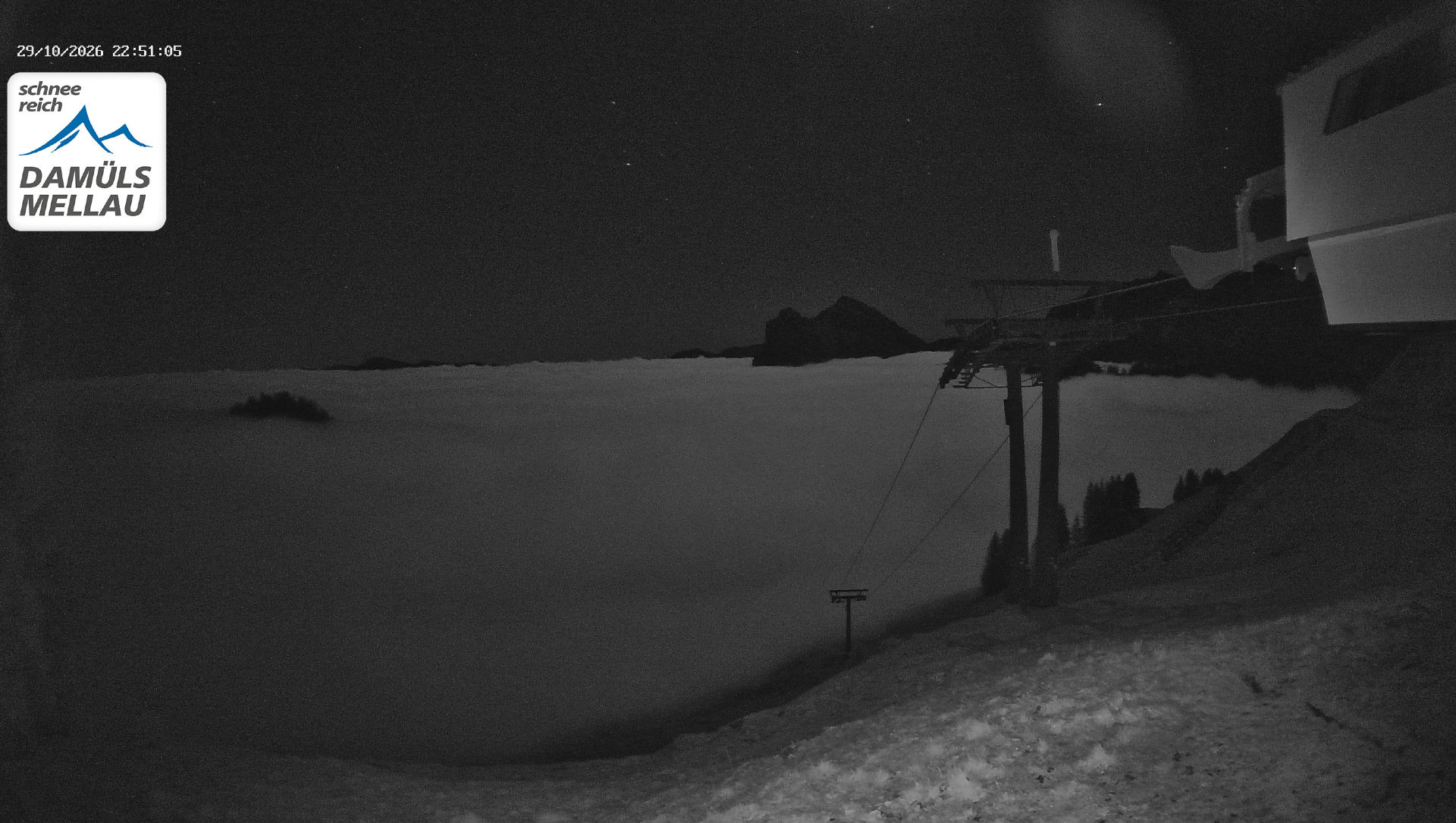 Wildgunten - Webcams