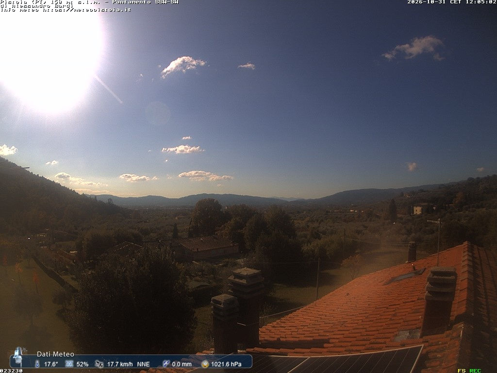 Pistoia - Webcams