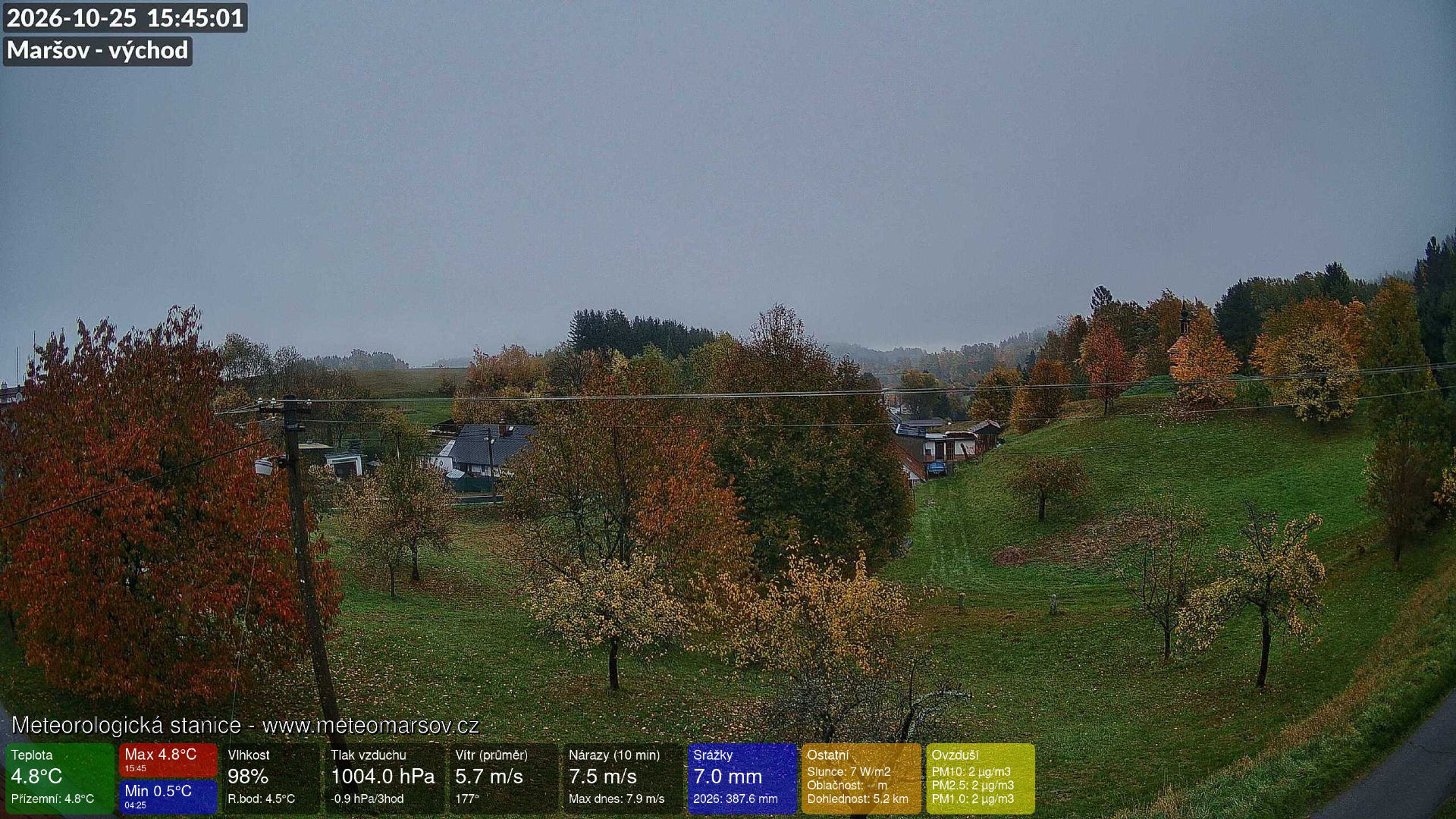 Maršov u Úpice - Webcams