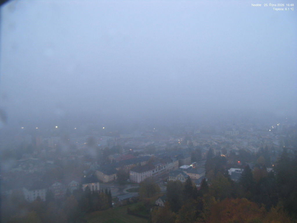 Trutnov - Webcams