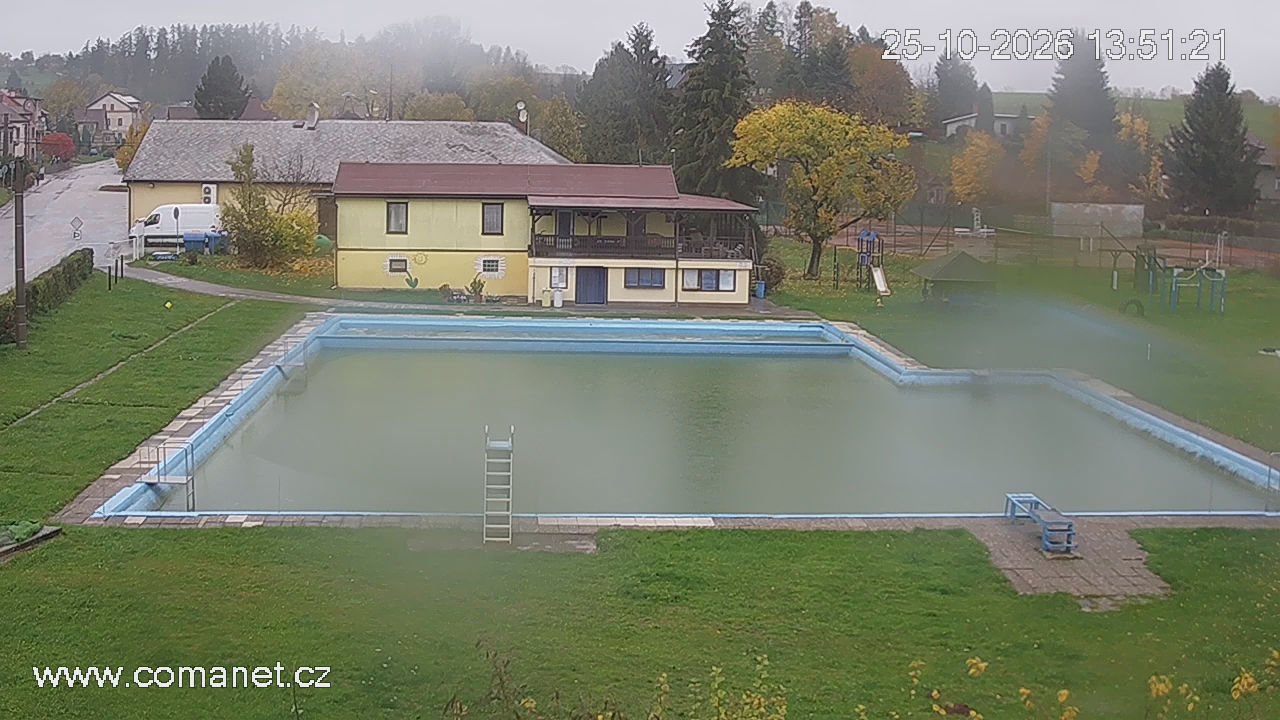 Kruh - Webcams