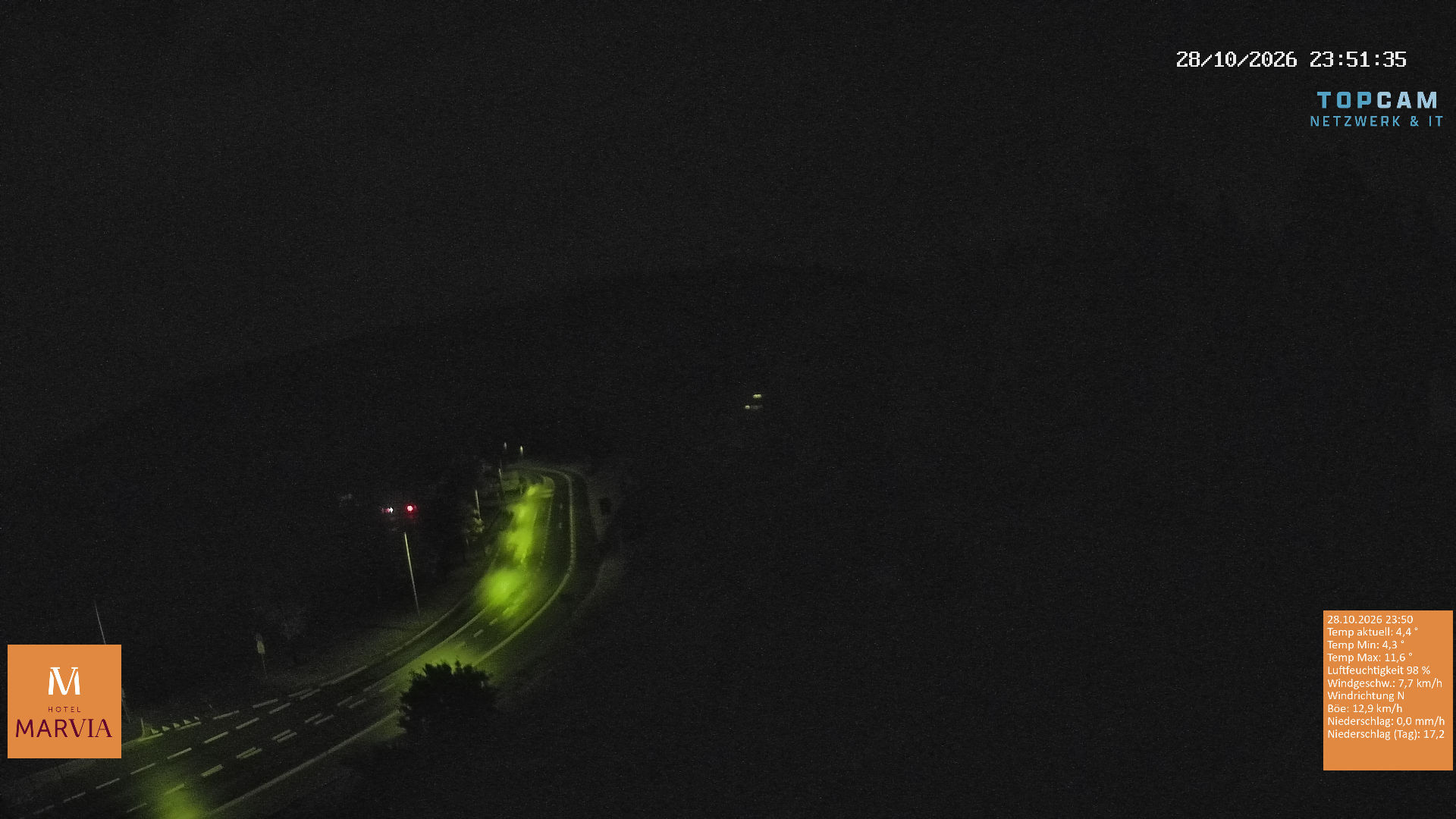 Geißkopf - Yesterday