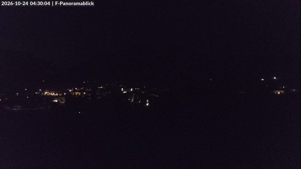 Chiemgau Coaster - Gestern